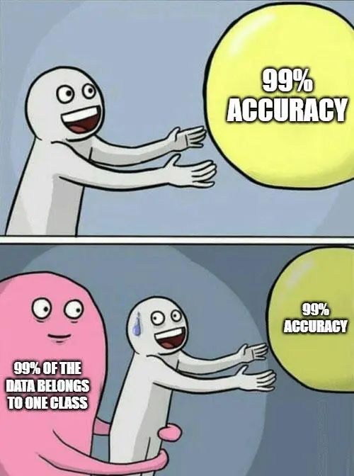 Machine learning accuracy